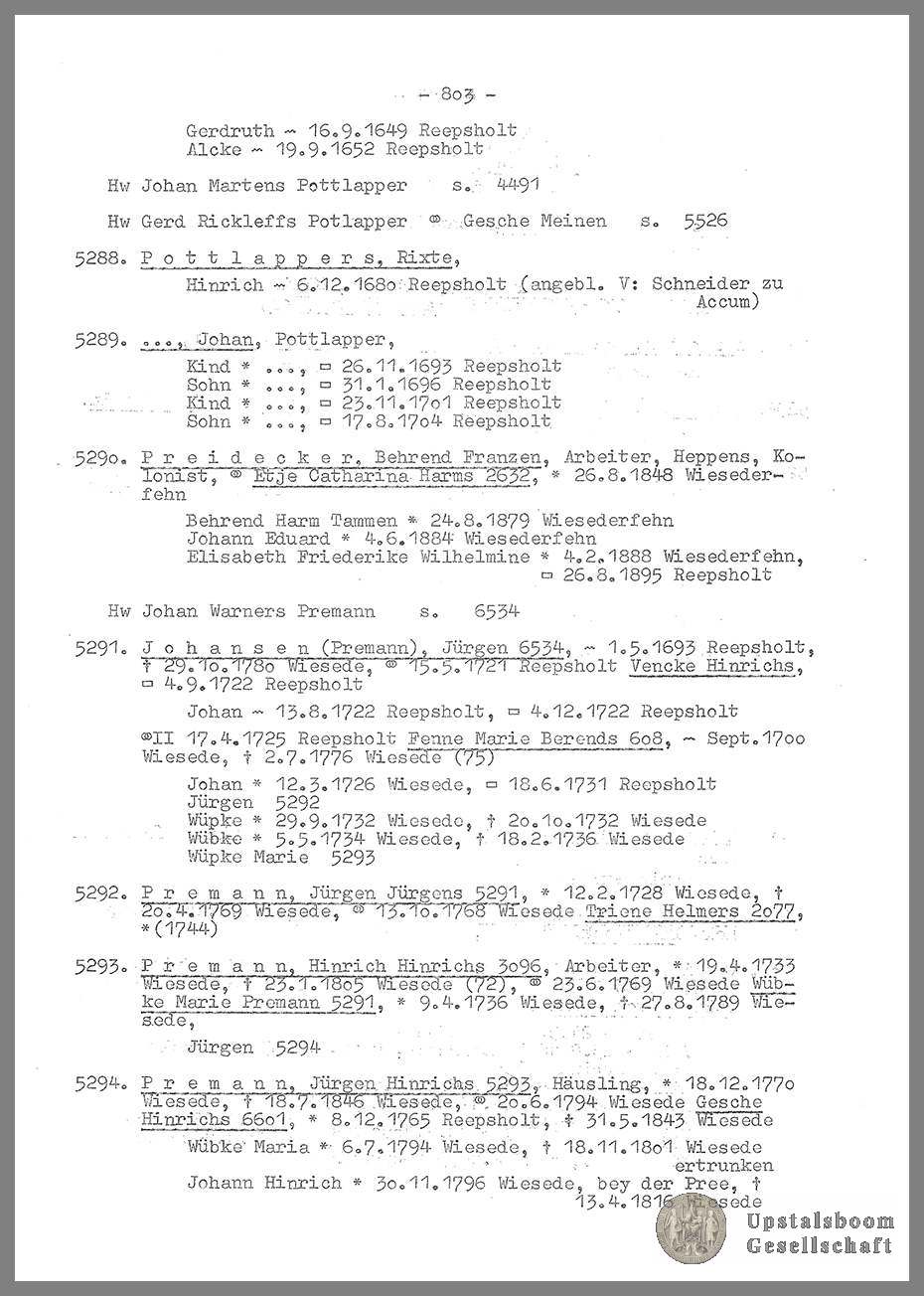 Document